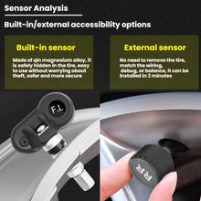 Load image into Gallery viewer, Automotive TPMS Four-Tire Pressure Monitor, Beep Sound Version External Sensor, Voice Version External Sensor, Beep Sound Version Internal Sensor, Voice Version Internal Sensor
