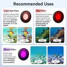 Load image into Gallery viewer, For DJI Osmo Action 5 Pro / Action 4 aMagisn Anti-Fog Dive Filter Lens Seamlessly Adapted To Waterproof Cases
