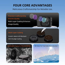 Load image into Gallery viewer, For Insta360 Go Ultra BRDRC Lens Filter Camera Accessories, UV, CPL, ND16, ND8+ND16+ND32