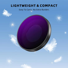 Load image into Gallery viewer, For Insta360 Go Ultra BRDRC Lens Filter Camera Accessories, UV, CPL, ND16, ND8+ND16+ND32
