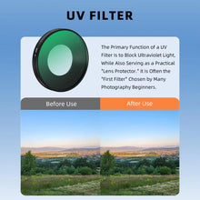 Load image into Gallery viewer, For Insta360 Go Ultra BRDRC Lens Filter Camera Accessories, UV, CPL, ND16, ND8+ND16+ND32