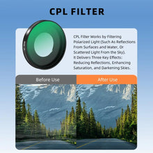 Load image into Gallery viewer, For Insta360 Go Ultra BRDRC Lens Filter Camera Accessories, UV, CPL, ND16, ND8+ND16+ND32