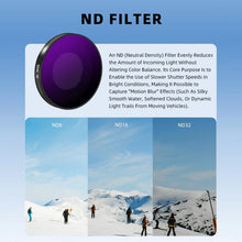 Load image into Gallery viewer, For Insta360 Go Ultra BRDRC Lens Filter Camera Accessories, UV, CPL, ND16, ND8+ND16+ND32
