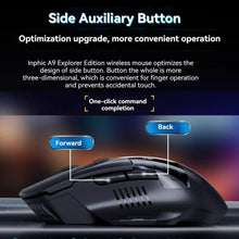 Load image into Gallery viewer, Inphic Bluetooth Wireless Mouse Office &amp; Gaming LED Charging Mice, Dual Mode White, Tri-Mode Black, Tri-Mode White