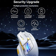 Load image into Gallery viewer, Inphic Bluetooth Wireless Mouse Office &amp; Gaming LED Charging Mice, Dual Mode White, Tri-Mode Black, Tri-Mode White