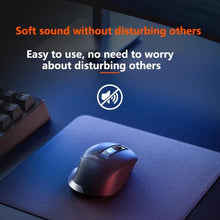 Load image into Gallery viewer, Inphic M9 2.4G Wireless Mouse Business Office Home Ergonomic Mute Computer Mice, M9