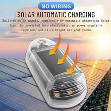 Load image into Gallery viewer, Solar-Powered Roof Warning Light LED Roof Strobe Light For Trucks Pickups, Transparent Yellow Light, Transparent White Light, Transparent 7 Colors, Transparent Black Yellow Light, Transparent Black White Light, Transparent Black 7 Colors