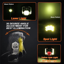 Load image into Gallery viewer, OL-21W04Y 7 Inch LED Long-Distance Headlight Angel Eye Background Work Light