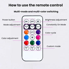 Load image into Gallery viewer, Wireless Remote-Controlled Motorcycle LED Flashing Taillight For Retrofitting, 1 Light, 2 Lights, 4 Lights, 6 Lights, 8 Lights