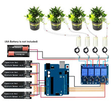 Load image into Gallery viewer, DIY 4-Way Relay Automatic Garden Watering Kit, 4-Way