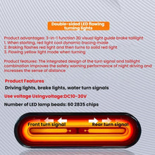 Load image into Gallery viewer, DC10-80V 60 LED Brake Tail Light Turn Signal For Electric Beach Motorcycles And Electric Bicycles