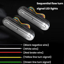 Load image into Gallery viewer, DC10-80V 60 LED Brake Tail Light Turn Signal For Electric Beach Motorcycles And Electric Bicycles