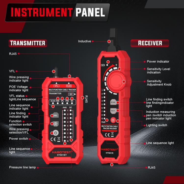 HABOTEST Multi-Function Network Cable Finder Tester, HT801B