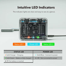Load image into Gallery viewer, For Insta360 X4 SYMIK Dual-Channel Battery Charger &amp; Storage Case Charging Hub With LED Indicators, For Insta360 X4
