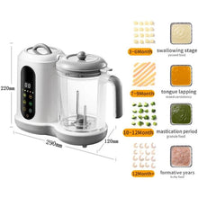 Load image into Gallery viewer, Multifunctional Baby Food Processor Fully Automatic Timer Blender, 110V US Plug, 220V EU Plug, 220V UK Plug