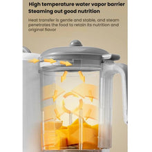 Load image into Gallery viewer, Multifunctional Baby Food Processor Fully Automatic Timer Blender, 110V US Plug, 220V EU Plug, 220V UK Plug