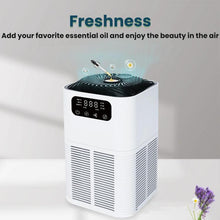 Load image into Gallery viewer, Desktop Aromatherapy Diffuser Negative Ion Odor Formaldehyde Removal Air Purifier, EU Plug