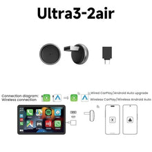 Load image into Gallery viewer, Wired To Wireless Car Infotainment Box For Vehicle Connectivity Module, Ultra3 2Air Wired CarPlay/Android Auto, Ultra3 Wired CarPlay/HiCar, Ultra3 Wired CarLife/HiCar, Ultra3 Wired CarLife
