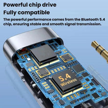 Load image into Gallery viewer, G76 Bluetooth 5.4 Receiver Transmitter Car AUX Adapter, G76
