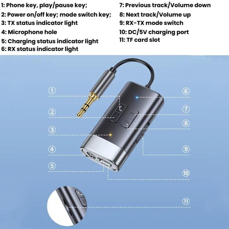 G76 Bluetooth 5.4 Receiver Transmitter Car AUX Adapter, G76