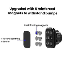 Load image into Gallery viewer, Magnetic Head For Car Phone Mount Accessories For 17mm Ball-Joint Square Magnetic Head, Square
