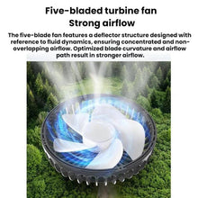 Load image into Gallery viewer, Car Rear USB Silent Three-Speed Adjustable Fan