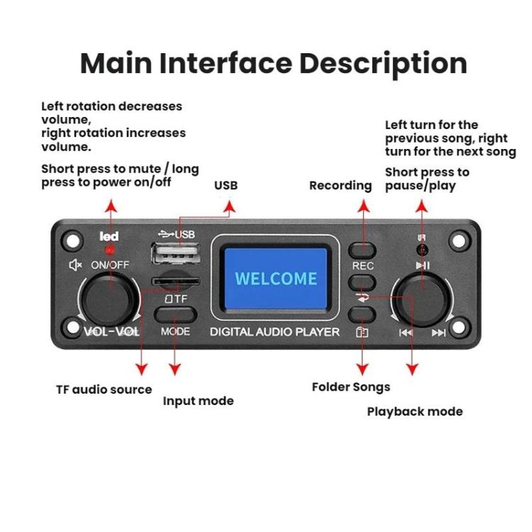 MP3 Bluetooth Decoder Board USB/Line-In Input Car Digital Audio Player, TPM119B