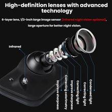 Load image into Gallery viewer, 5-Inch Car Display + Reversing Camera System, LED Version, Infrared Version