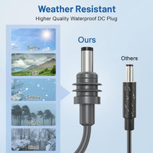 Load image into Gallery viewer, 3 in 1 Mini Car DC Charger Power Cord, 3m