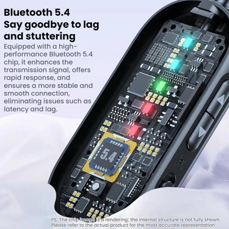 2 in1 Universal Car AUX Bluetooth Receiver and Transmitter, C83PRO
