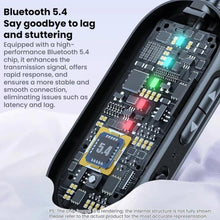 Load image into Gallery viewer, 2 in1 Universal Car AUX Bluetooth Receiver and Transmitter, C83PRO