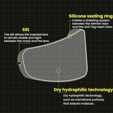Load image into Gallery viewer, Motorcycle Helmet Anti-Fog Sticker For  FF353/FF328/FF390/FF800/FF397 Lens Anti-Fog Film, 10.5 x 30cm