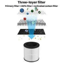 Load image into Gallery viewer, K802-1 Home Touch-Control Air Purifier With Low Noise &amp; LED Light Odor-Eliminating Aromatherapy Air Freshener, K802-1