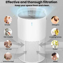 Load image into Gallery viewer, K802-1 Home Touch-Control Air Purifier With Low Noise &amp; LED Light Odor-Eliminating Aromatherapy Air Freshener, K802-1