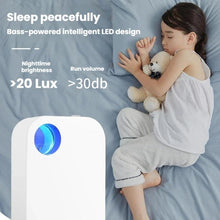 Load image into Gallery viewer, GL-130 Home Wall-Mounted Quiet Negative Ion Air Purifier With LED Light, US Plug, EU Plug