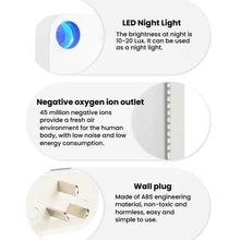 Load image into Gallery viewer, GL-130 Home Wall-Mounted Quiet Negative Ion Air Purifier With LED Light, US Plug, EU Plug