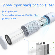 Load image into Gallery viewer, GL-608 Car Portable Rechargeable Air Purifier Negative Ion Air Cleaner For Formaldehyde Secondhand Smoke, GL-608