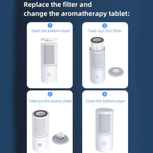Load image into Gallery viewer, GL-608 Car Portable Rechargeable Air Purifier Negative Ion Air Cleaner For Formaldehyde Secondhand Smoke, GL-608