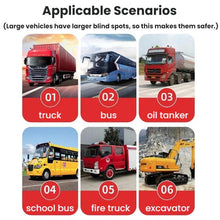 Load image into Gallery viewer, Truck Right Side Blind Spot Waterproof Night Vision HD Reversing Camera, AHD1080P CS7 Starlight, AHD1080P CS12 Starlight, AHD1080P CS13 Starlight, AHD1080P CW3 Starlight Dual Lens, AHD1080P CS11 With Infrared LED, AHD720P CS11 With Infrared LED        ...