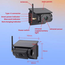 Load image into Gallery viewer, Wireless WIFI Magnetic Solar-powered Car Recorder Reversing HD Camera, F25