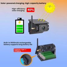 Load image into Gallery viewer, Wireless WIFI Magnetic Solar-powered Car Recorder Reversing HD Camera, F25
