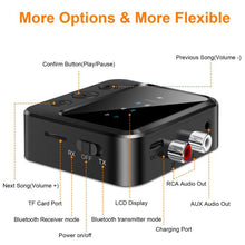 Load image into Gallery viewer, Bluetooth 5.4 Audio Transmitter/Receiver Adapter With TF Card Playback, C56