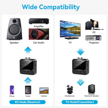 Load image into Gallery viewer, Bluetooth 5.4 Audio Transmitter/Receiver Adapter With TF Card Playback, C56