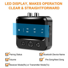 Load image into Gallery viewer, Bluetooth 5.4 Audio Transmitter/Receiver Adapter With TF Card Playback, C56