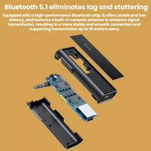 Load image into Gallery viewer, Car Audio AUX Bluetooth Transmitter/Receiver Audio Adapter, C22