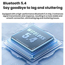 Load image into Gallery viewer, Bluetooth 5.4 Car AUX Music Audio Transmitter/Receiver, JS1