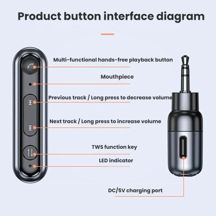 3.5mm AUX Car Bluetooth Audio Adapter, C57