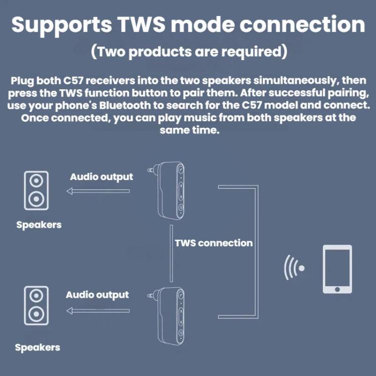 3.5mm AUX Car Bluetooth Audio Adapter, C57
