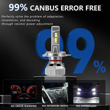 Load image into Gallery viewer, 2pcs/Pack 30W 3000LM IP68 Waterproof Automotive LED Headlights, A5 H7, A5 H4, A5 H11, A5 H1, A5 9005, A5 9006