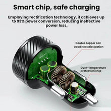 Load image into Gallery viewer, Car Cigarette Lighter LED Indicator USB Charger With Switch